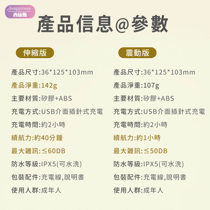 萌怪獸三代穿戴按摩棒-產品介紹