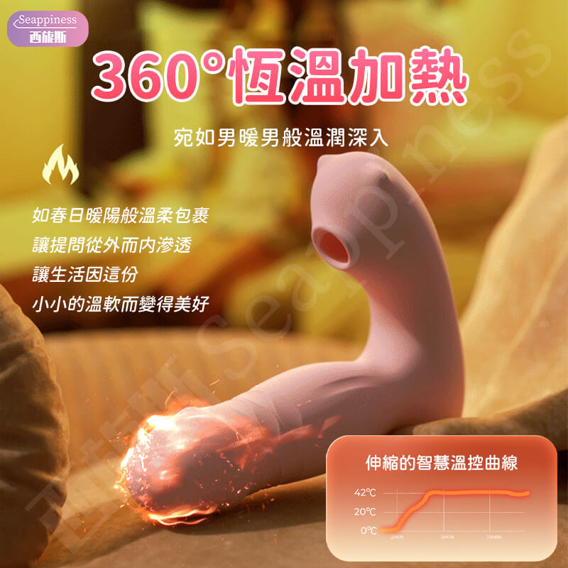 萌怪獸三代 | 穿戴按摩棒 | 內外同潮爽點