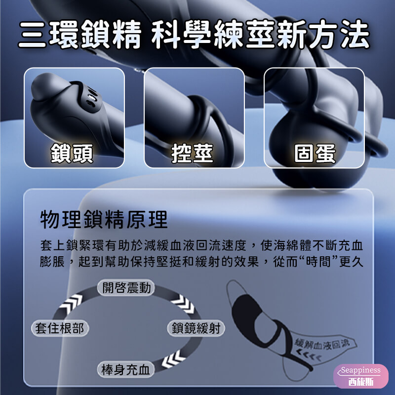 陰莖訓練鎖精環-Seappiness西旎斯