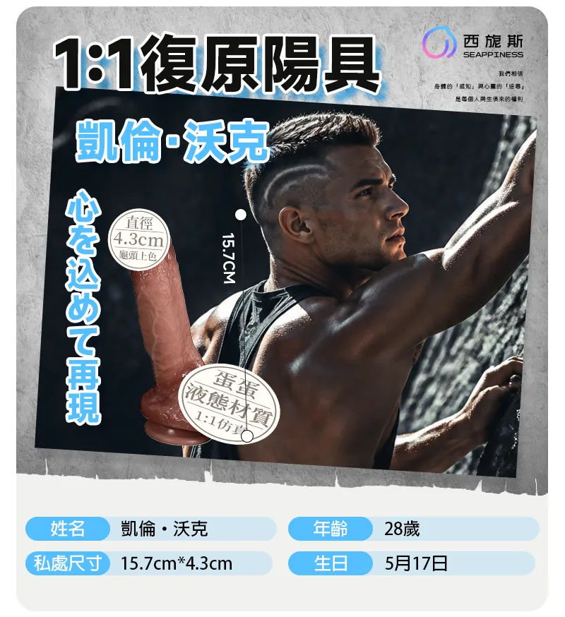 凱倫沃克介紹