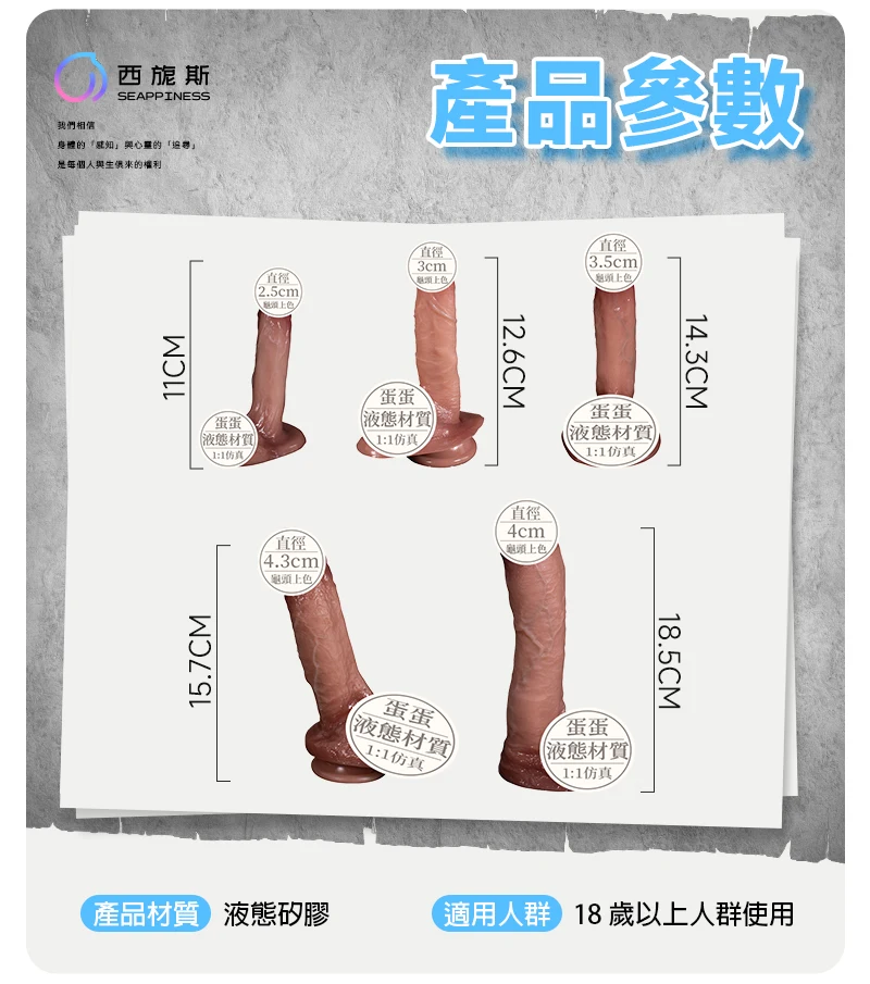相關產品參數