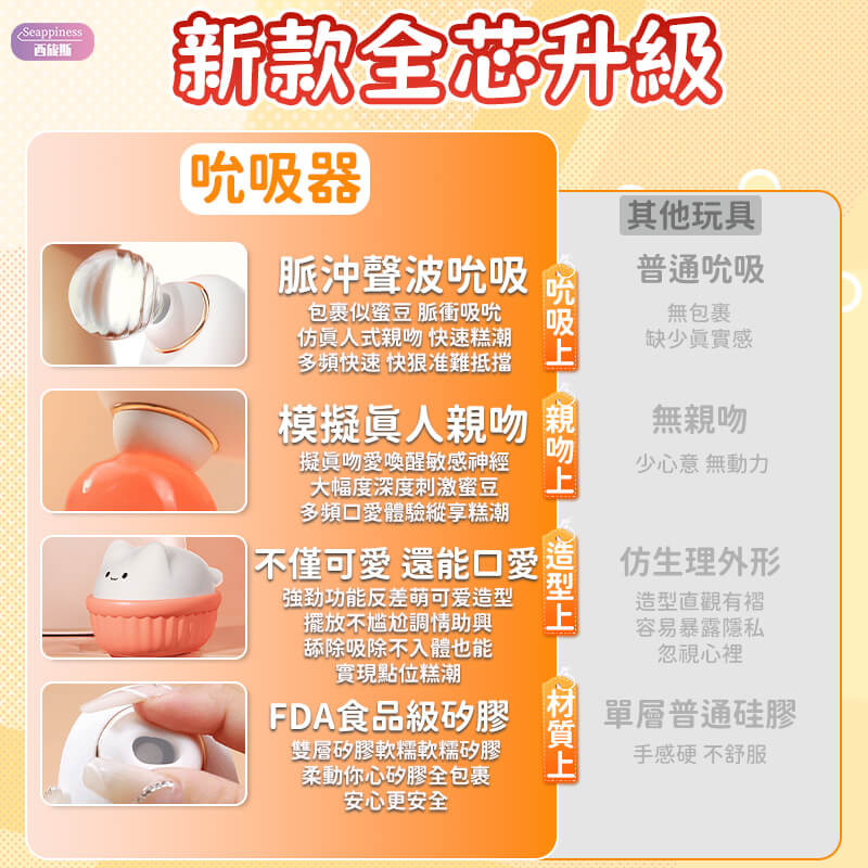喵喜 | 萌萌吸吮器推薦 | 10頻吸吮附帶可愛偽裝功能