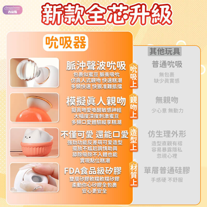 喵喜 | 萌萌吸吮器推薦 | 10頻吸吮附帶可愛偽裝功能