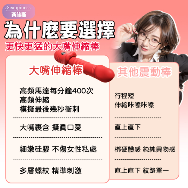 覓愛伸縮棒 | 挺進可達12cm | 強勁伸縮頂撞