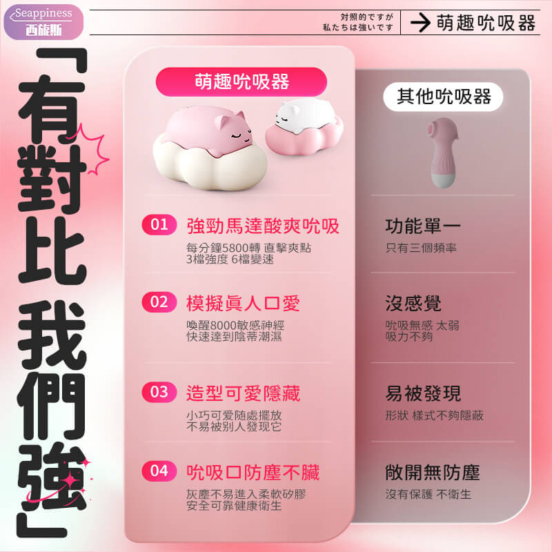 對比普通吮吸器，擁有高達5800轉/分鐘的速度，且吮吸口設計更加衛生