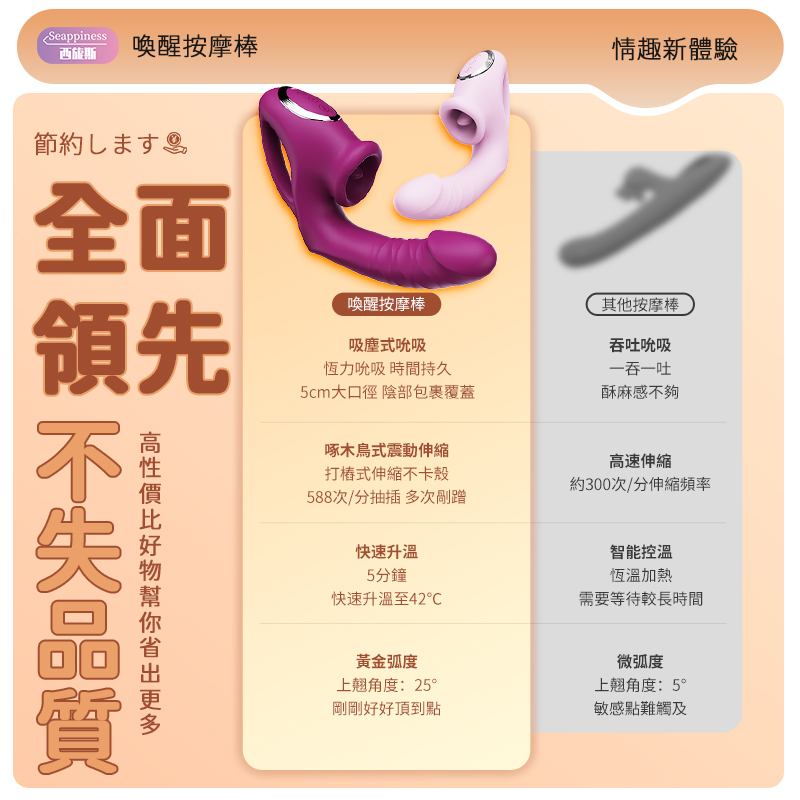 產品功能對比,優勢領先品質也不輸