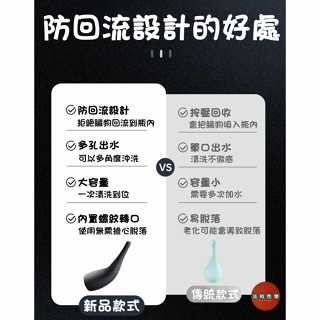 Seappiness 24h出貨 防回流後庭清洗器 多孔出水多角度清潔 深入式沖洗器 後庭沖洗器 後庭肛門 清洗私密處 灌腸 清屁屁 情趣用品-Seappiness