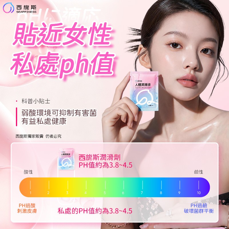便攜式天然潤滑液 | 天然溫和不刺激 | 隨時性愛潤滑液