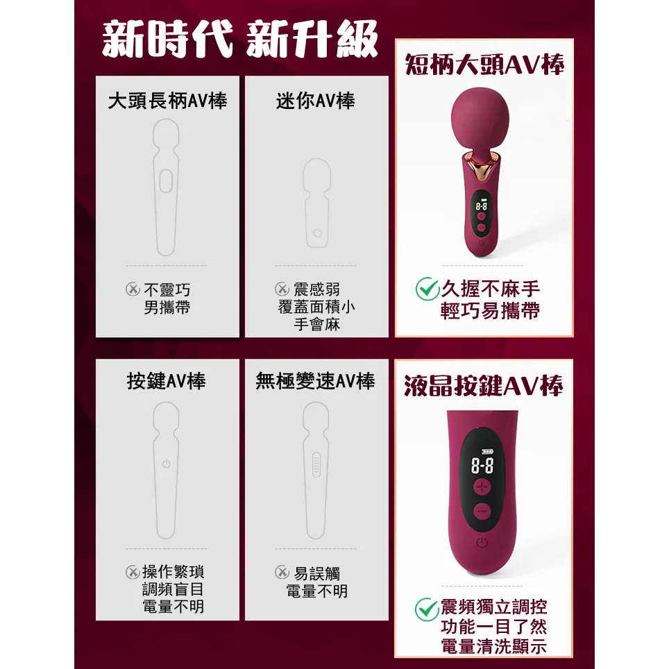 伊麗莎白大頭AV棒-讲解图4