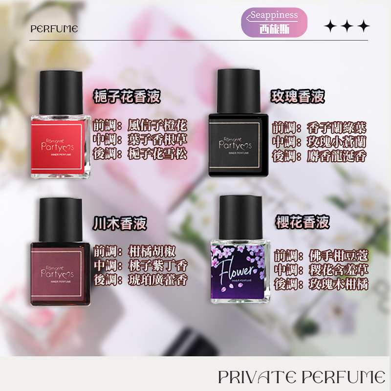 私處香氛香水 | 情趣配件 | 用上他/她喜歡的味道