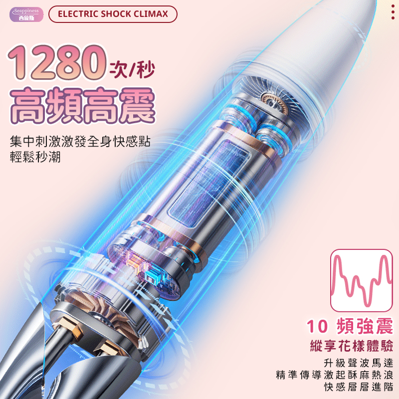 1280次/秒超高頻震動速率，加上EMS微電流的輔助，集中挑逗刺激G點