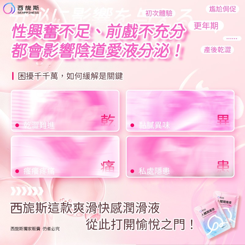 便攜式天然潤滑液 | 天然溫和不刺激 | 隨時性愛潤滑液