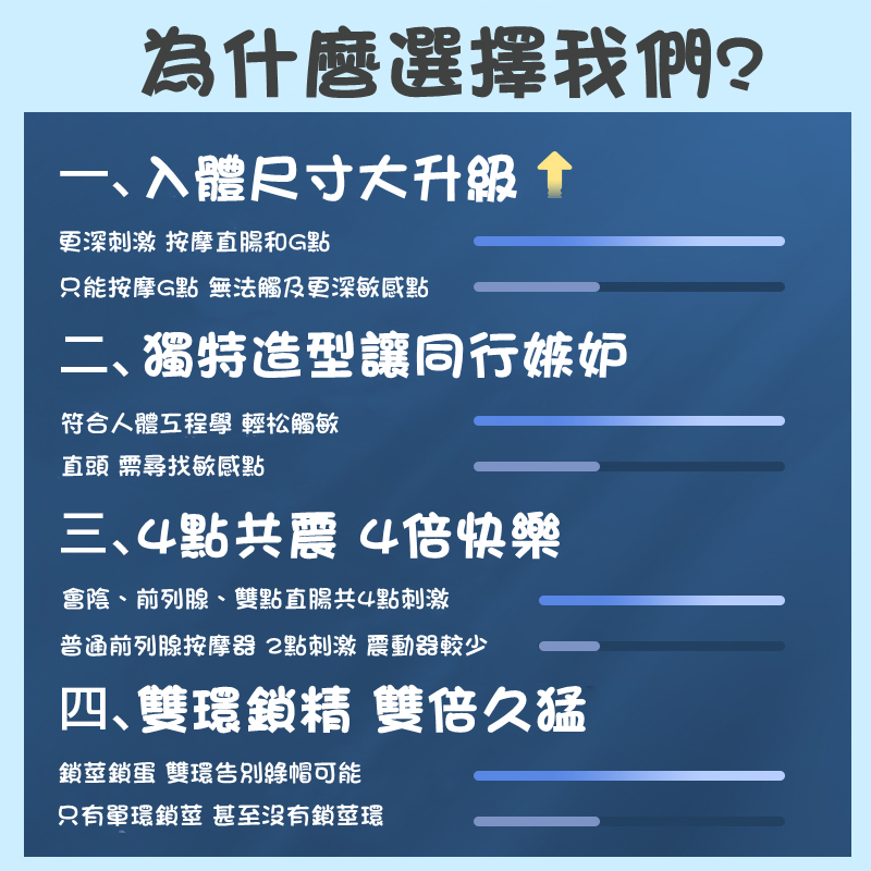 三震前列腺按摩器讲解图5