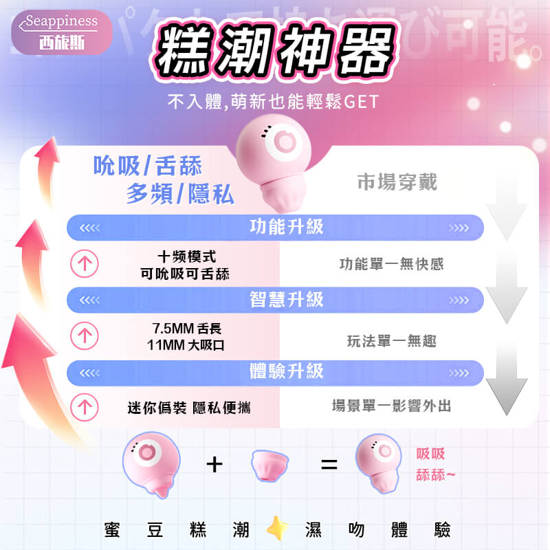 對比普通吮吸器，不僅擁有11mm大吸口，還有7.5mm舌頭，兩種體驗一起爽
