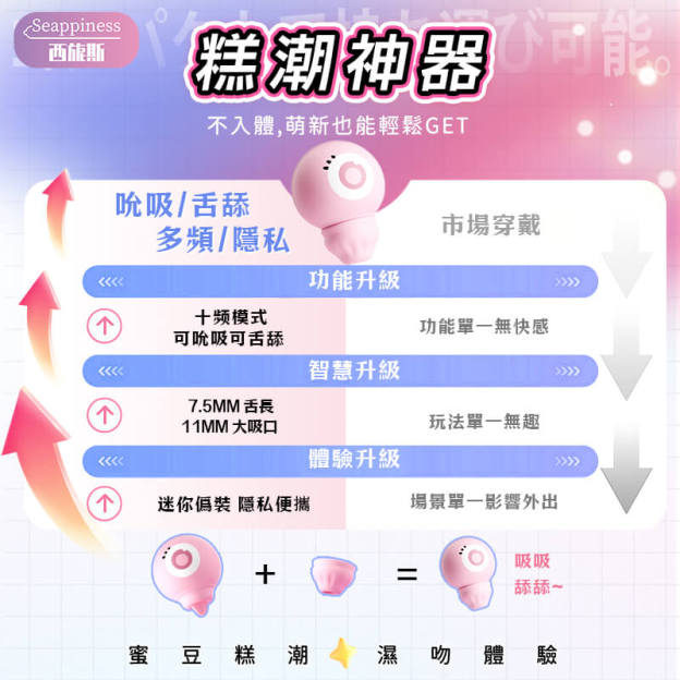 魔眼跳蛋 | 跳蛋自慰推薦 | 可愛的小騷貨