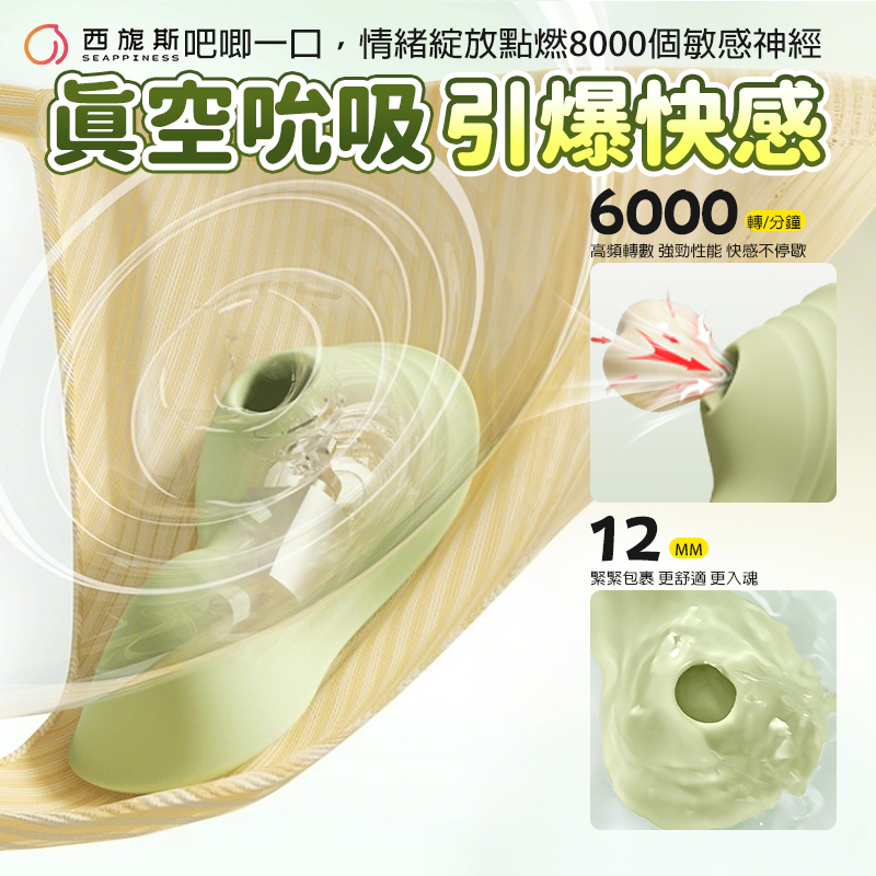 6000轉/分鐘高功率