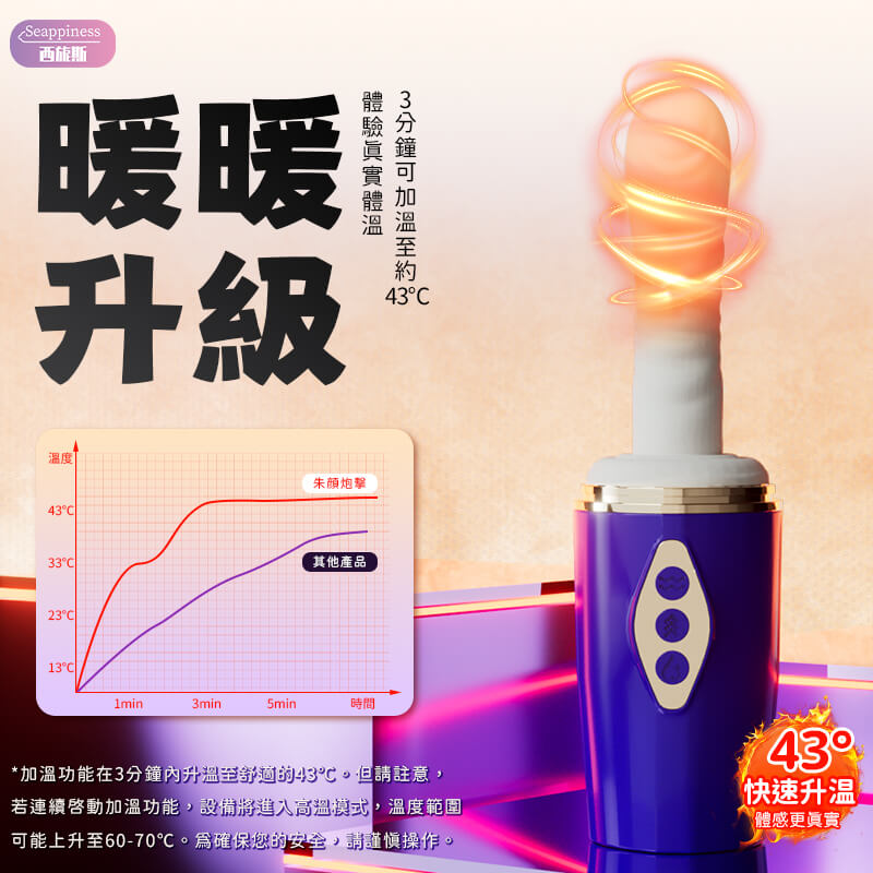 三分鐘快速加熱至人體舒適的43℃，讓溫暖溫柔入體