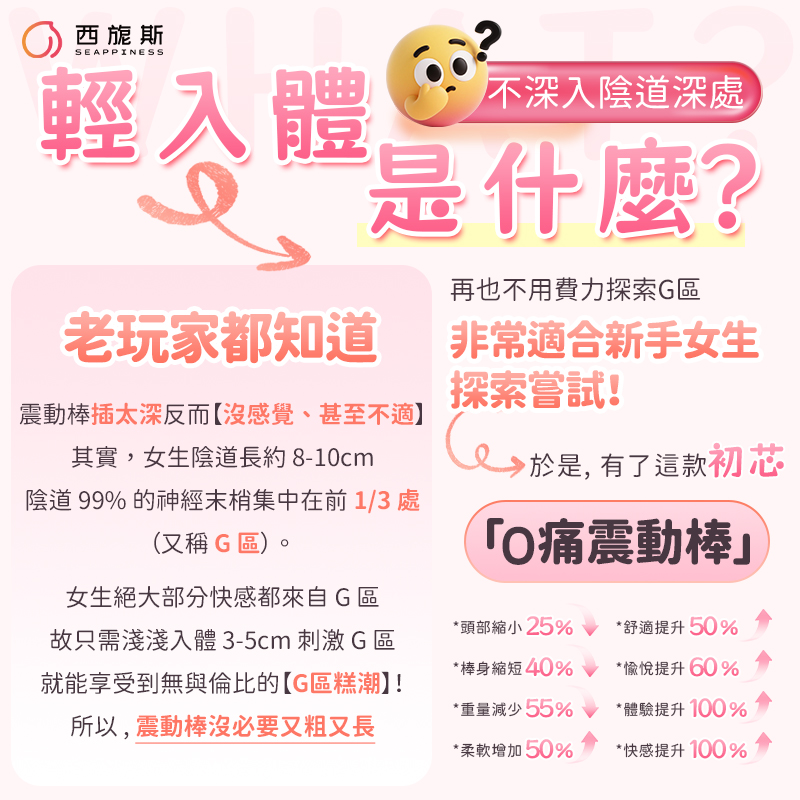 情趣知識解答,一款更適合新手女生嘗試的0痛震動棒