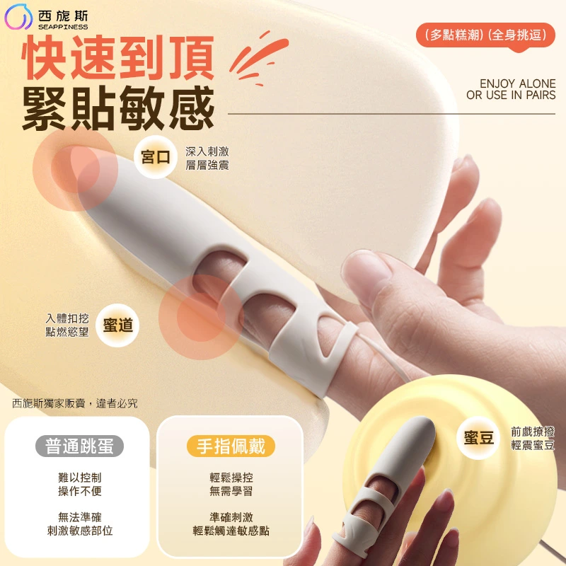 AI智能手指