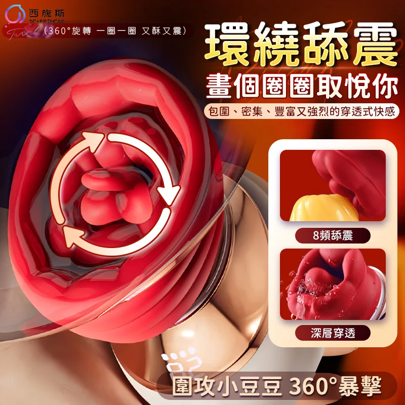 AAV蜜唇