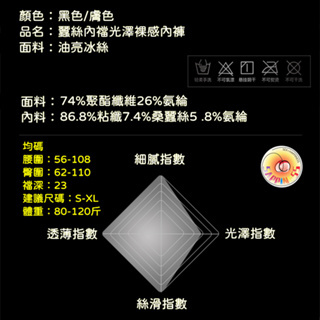 Seappiness 24h出貨 油亮裸感膚?單件冰絲內褲?均碼 內褲女生 女內褲 無痕內褲 冰絲內褲 透氣內褲 流行內褲 內衣-Seappiness