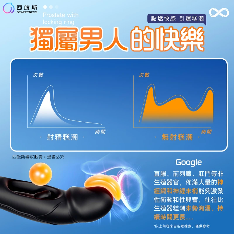 勁爽前列腺按摩器