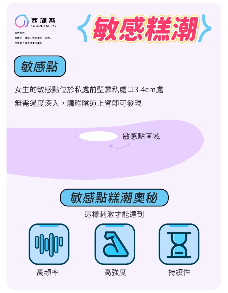 精準觸及敏感點