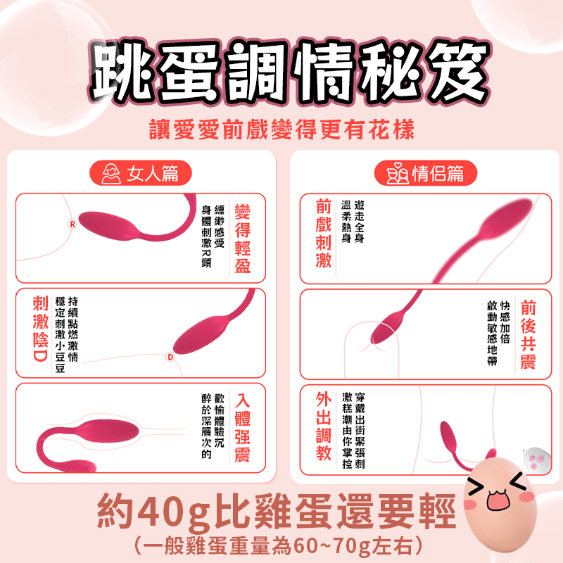迷你小波蛋-讲解图2