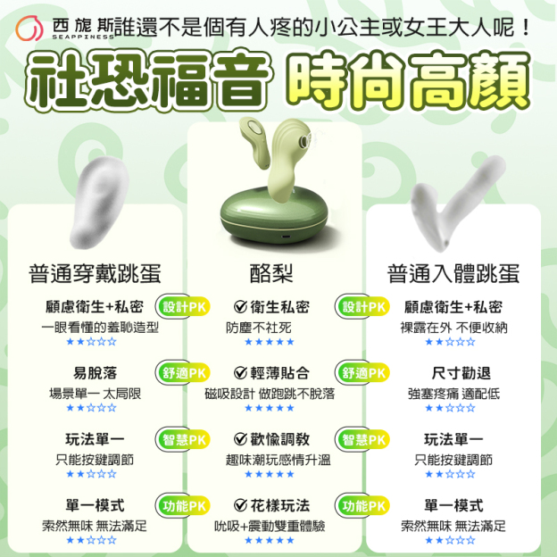 與傳統跳蛋對比