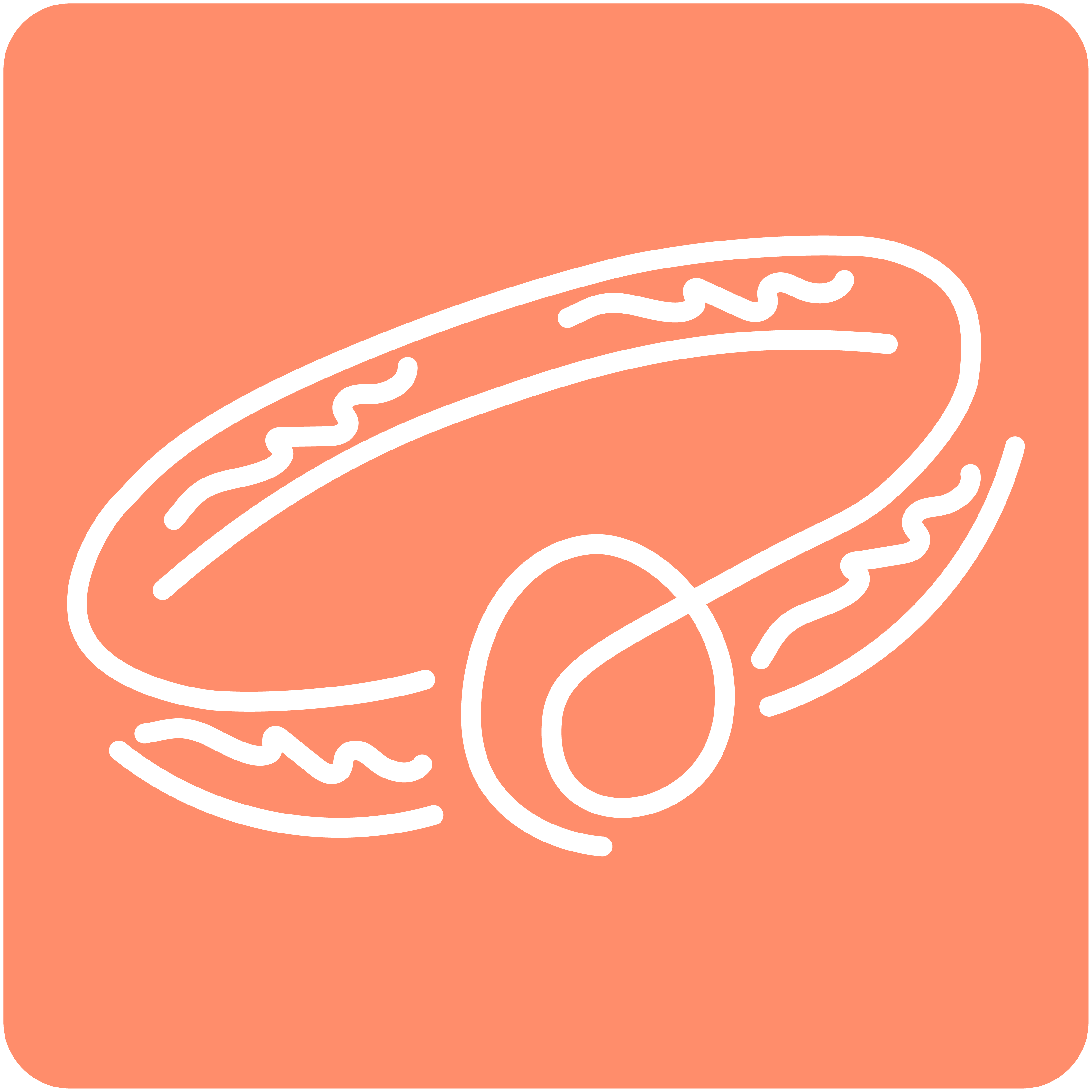 BDSM束縛與輕調教 