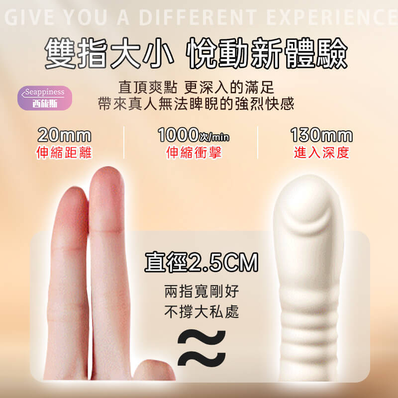 紫嫣炮機 | 炮機大小展示
