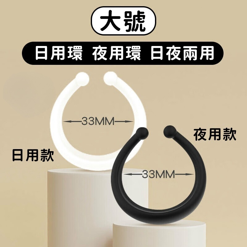 包皮阻復環 | 告別早洩 | 持久戰神 | 物理延遲-Seappiness