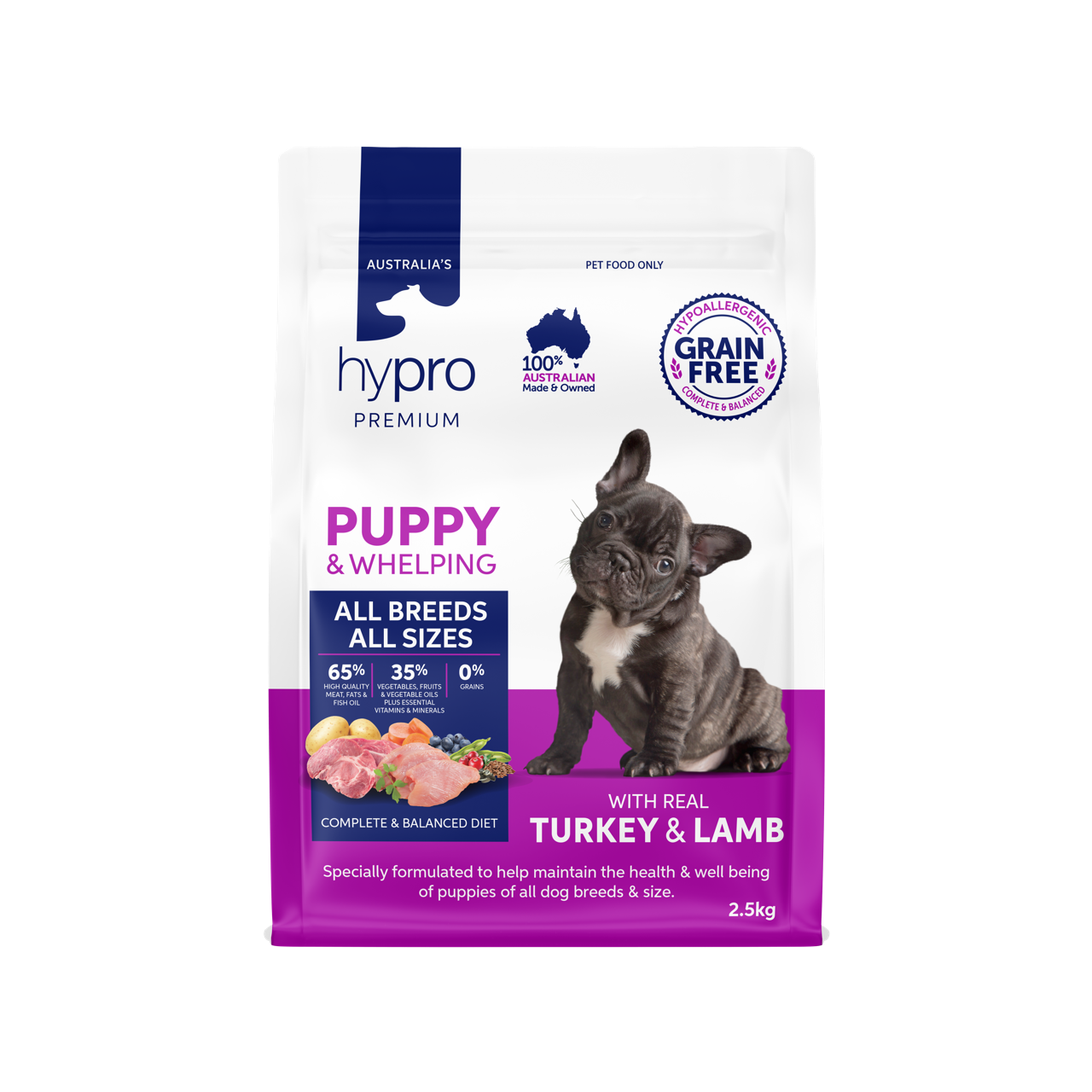 Puppy Pet Food Starter Pack