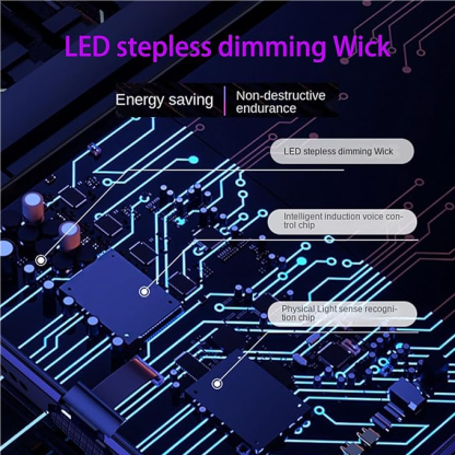 來圖客製 任意機型 來電閃智能發光手機殼-ZUIHANG SHOP