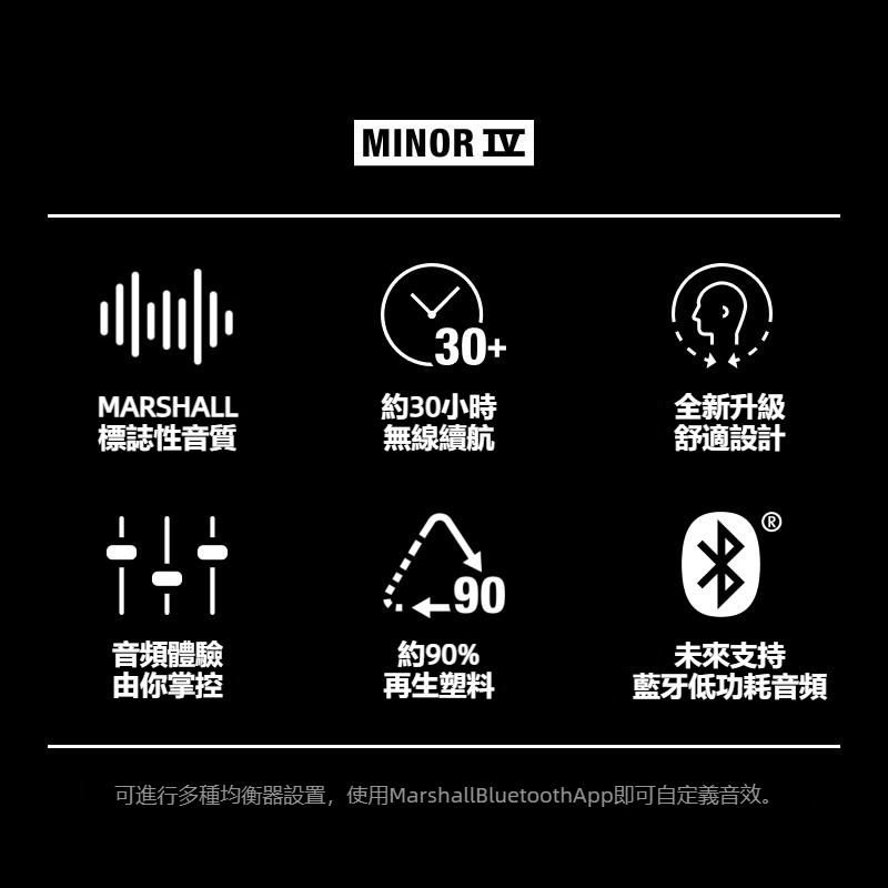 MARSHALL MINOR IV 馬歇爾半入耳式藍牙耳機 - TWS 無線超長續航大電量