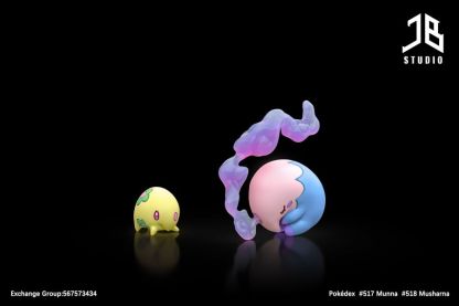 【預購】精寶JB Studio 圖鑑系列 食夢夢&夢夢蝕進化組