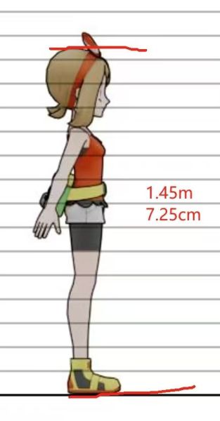 【預購】綿花糖×魔導師 遊戲宣傳片oras小瑤