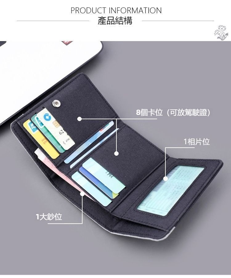 Zutomayo 週邊二次元樂隊 真夜中 同人錢包卡包-ZUIHANG SHOP