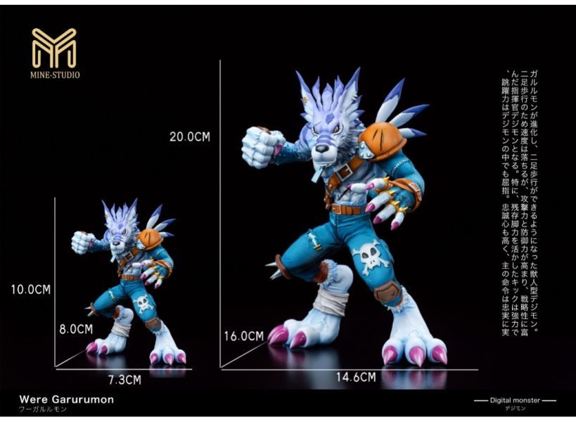 【預購】MINE圖鑑補全工作室 完全體第四彈 神獸人加魯魯獸