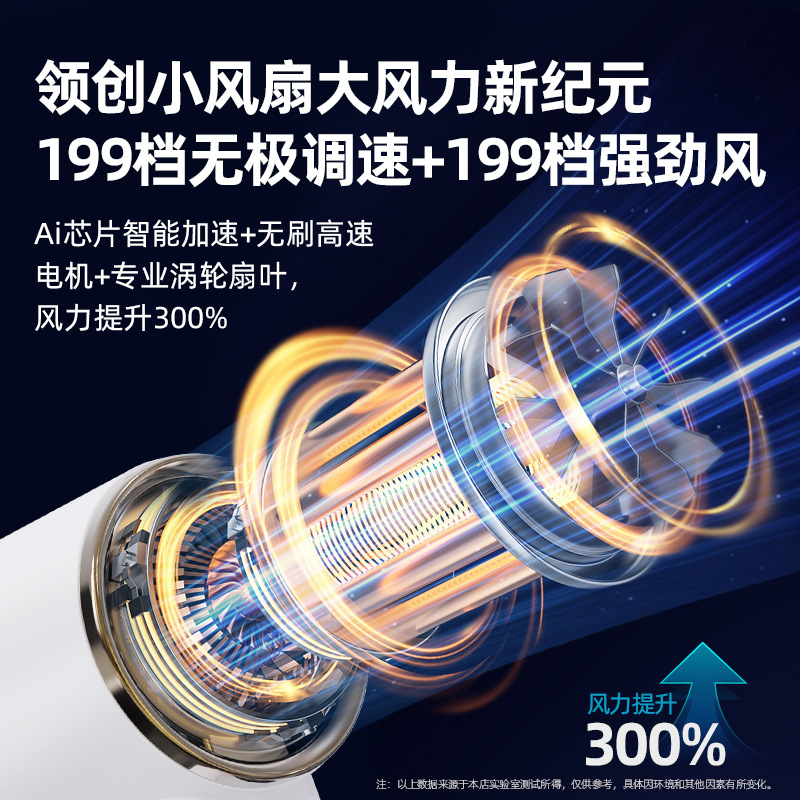 迪士尼便攜式手持空調-ZUIHANG SHOP