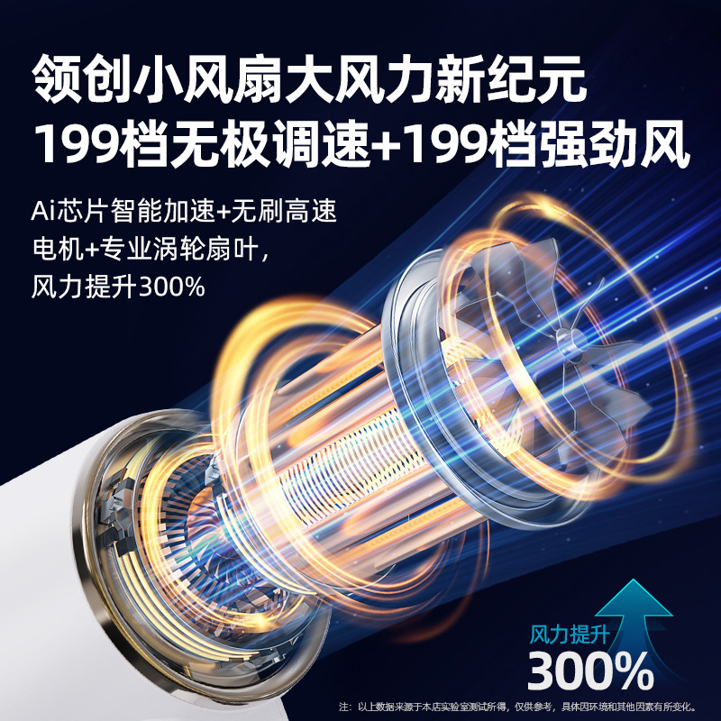 迪士尼便攜式手持空調-ZUIHANG SHOP