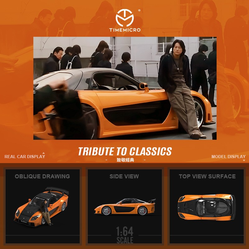 TM 1:64 馬自達RX-7 Veilside 速度與激情 仿真合金汽車模型