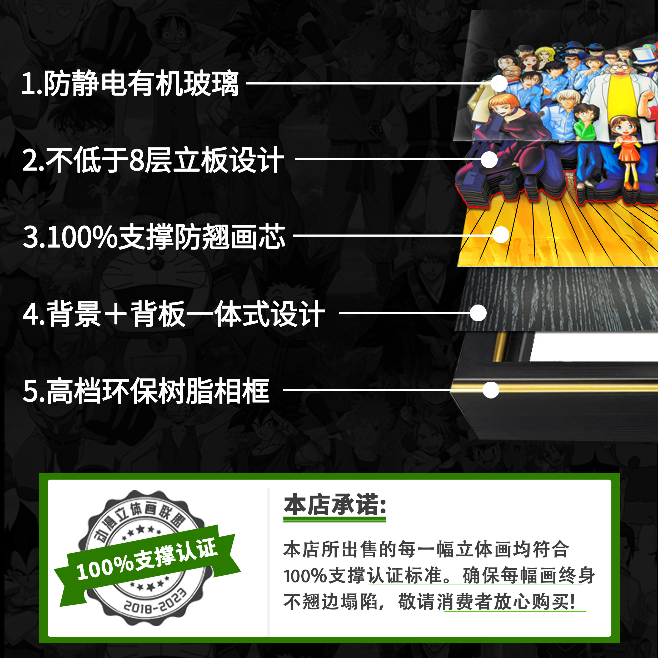 機動戰士鋼彈 3D立體畫-ZUIHANG SHOP