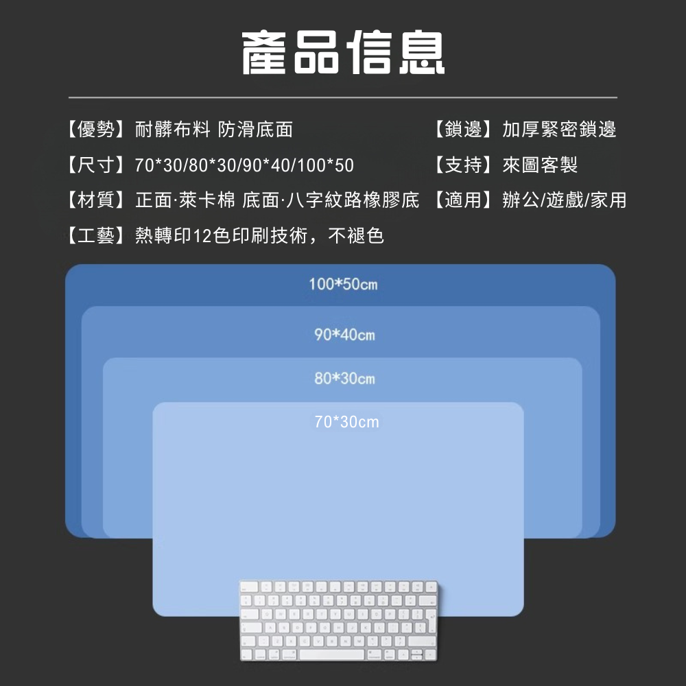 Azur Lane 主題桌墊 布質滑鼠墊-ZUIHANG SHOP