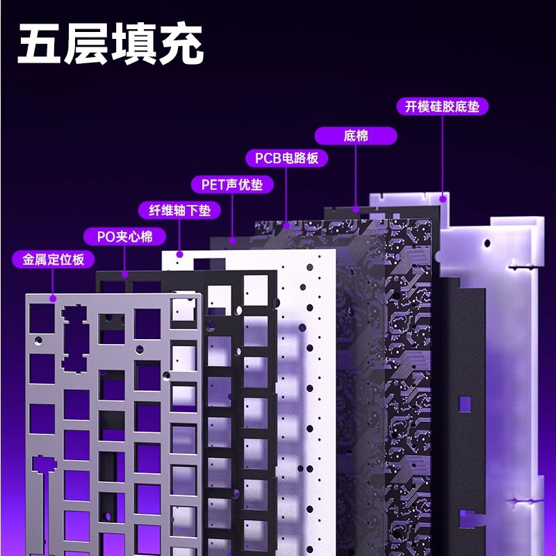 AULA狼蛛 HERO68 三模磁軸電競鍵盤-ZUIHANG SHOP