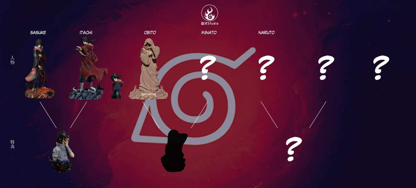 【預購】圓火 羈絆系列第二款（重生哥哥&單眼小夥）