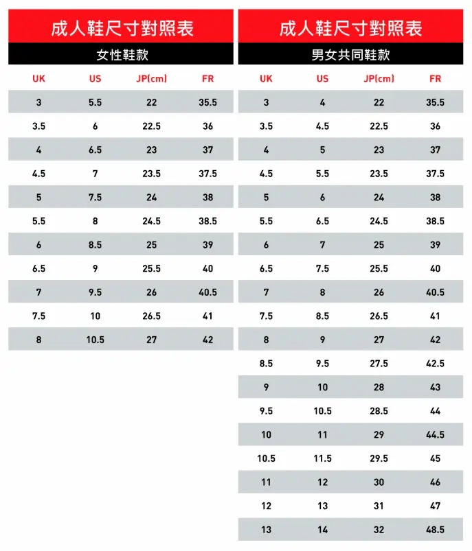 PUMA x ROSÉ SPEEDCAT PRM 'Premium Black' 黑ROSÉ 朴彩英聯名 芭蕾 綁繩 復古 賽車鞋-ZUIHANG SHOP