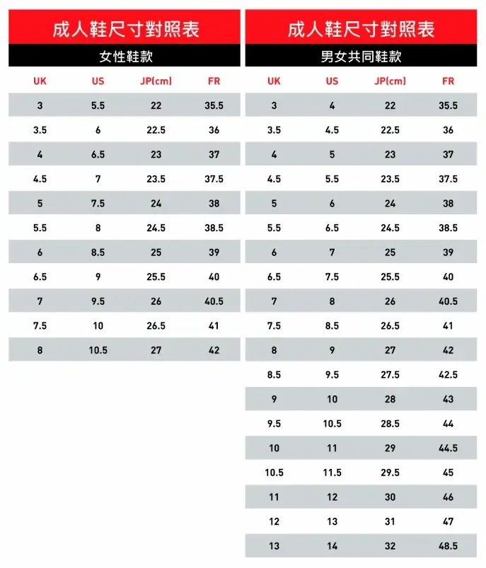 PUMA x ROSÉ SPEEDCAT PRM 'Premium Black' 黑ROSÉ 朴彩英聯名 芭蕾 綁繩 復古 賽車鞋-ZUIHANG SHOP