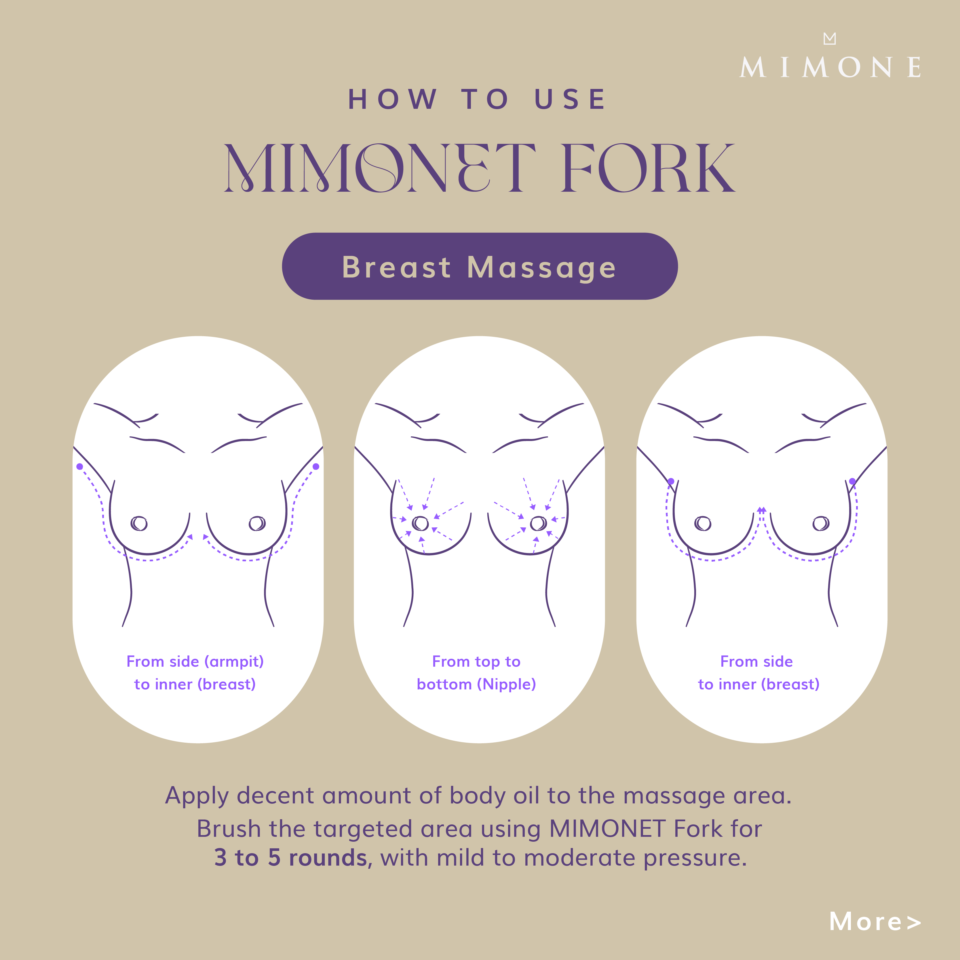 MIMONET Fork -MIMONE