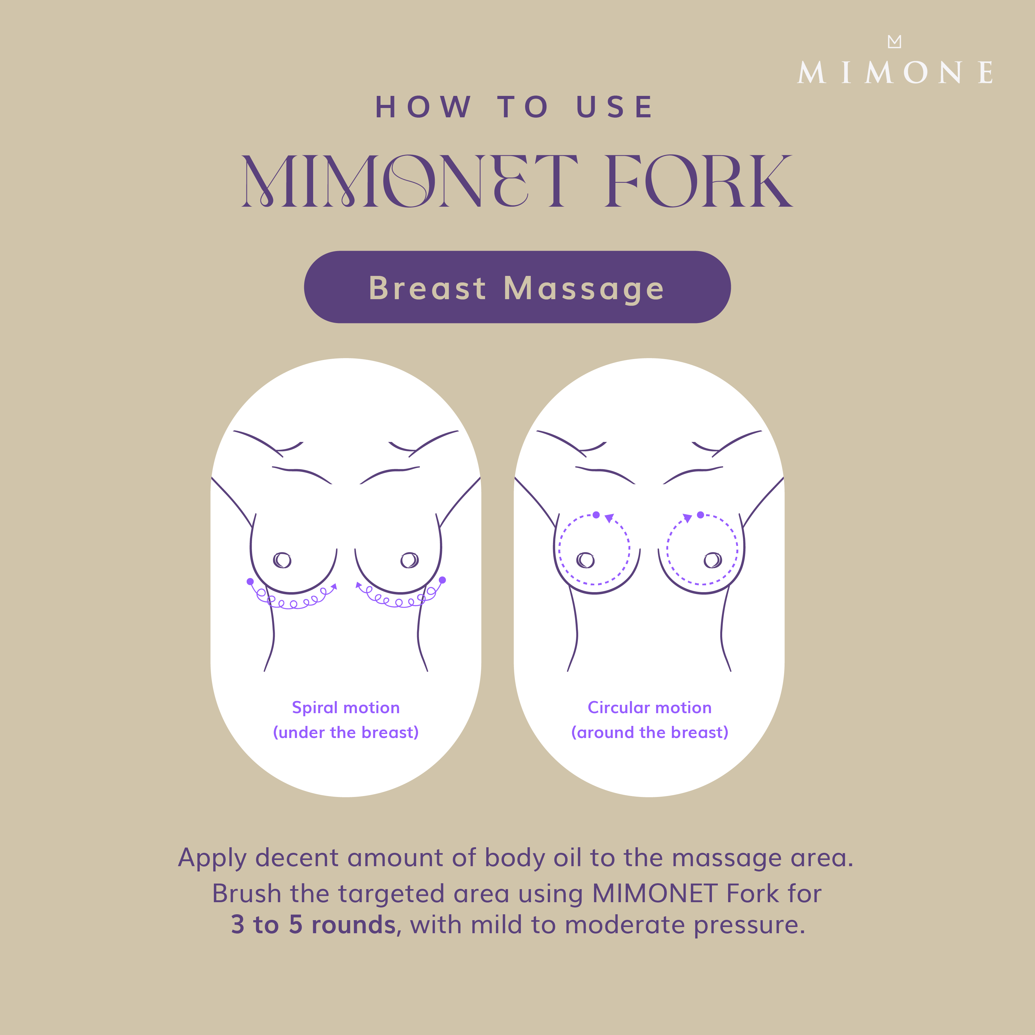 MIMONET Fork -MIMONE